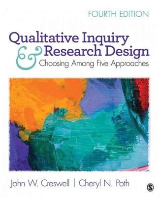  Qualitative Inquiry and Research Design: Choosing Among Five Approaches -  A Tapestry Woven from Methodological Threads